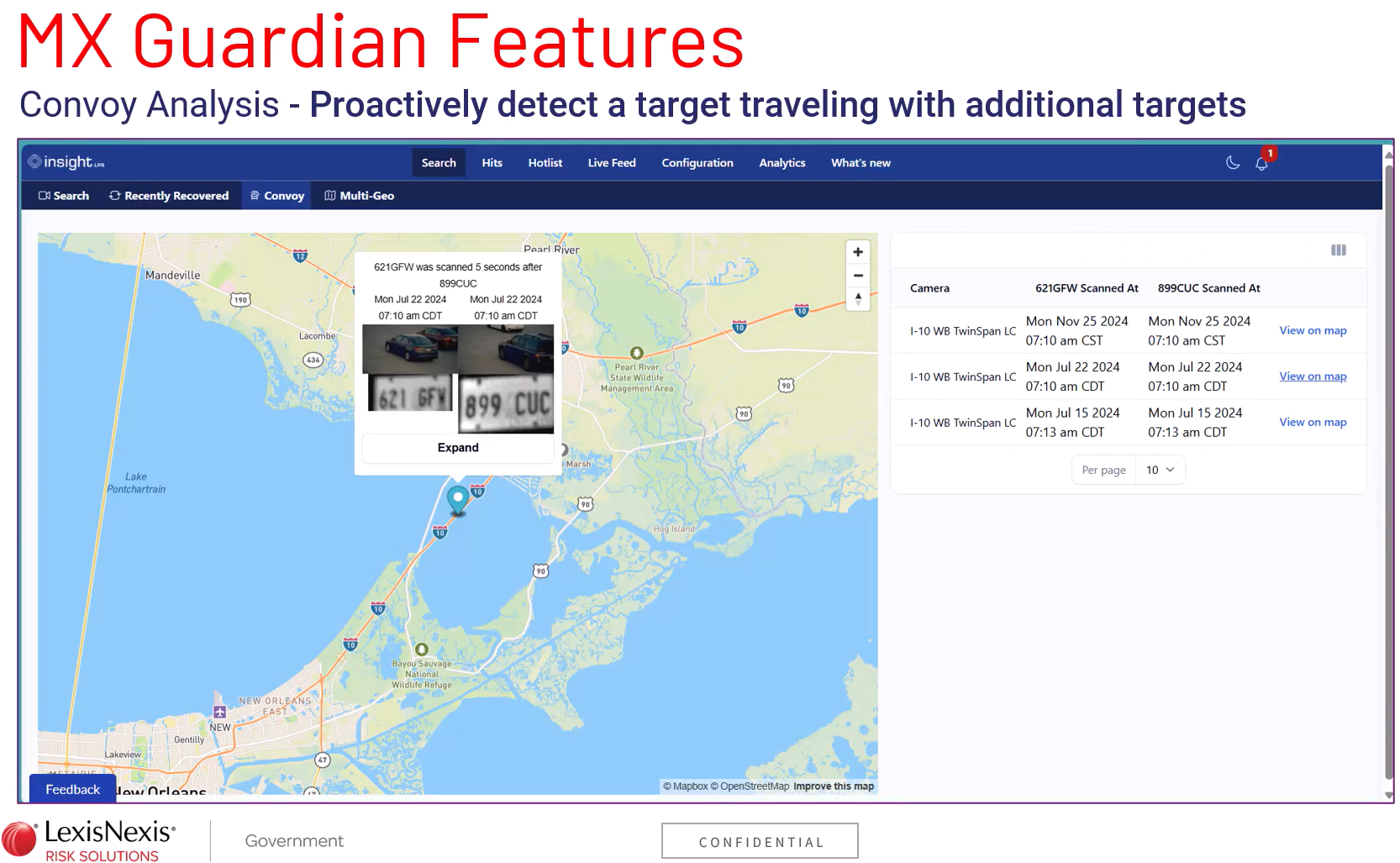 The MX Guardian Convoy Analytics screen listing vehicles repeatedly scanned near the target vehicle, with a map of the shared locations.